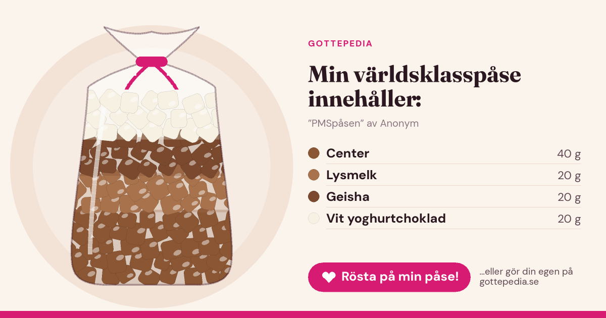 Delningsbild för PMSpåsen